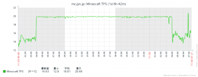 chart.png